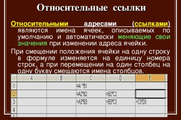 Ссылки в тор