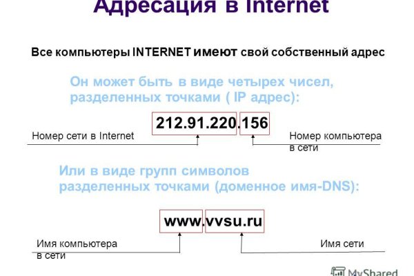 Кракен официальная kr2web in