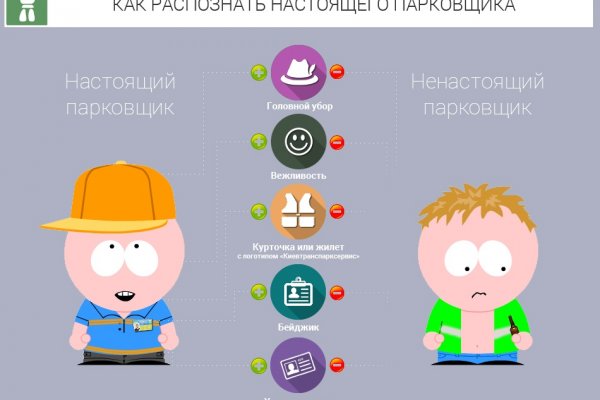 Что такое кракен сайт
