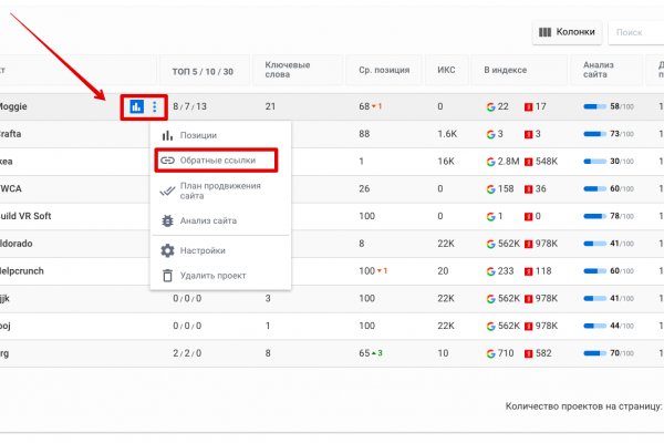 Кракен не работает сегодня