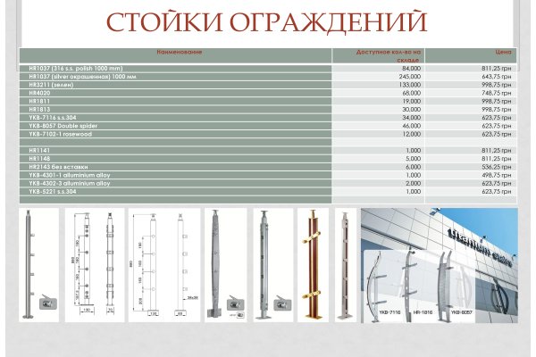 Кракен зеркала krk store com